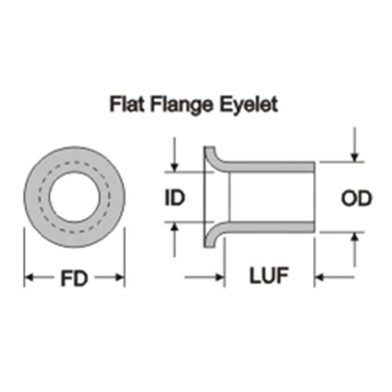 Eyelet, PCB Repair